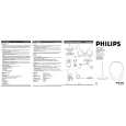 PHILIPS SBCHC320/00 Owners Manual PHILIPS SBCHC320/00 Owners Manual