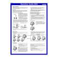 CASIO PRG80-1V Owners Manual CASIO PRG80-1V Owners Manual