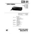 SONY CDX-91 Service Manual SONY CDX-91 Service Manual