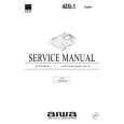 AIWA 4ZG1Z3N1DLSH Service Manual AIWA 4ZG1Z3N1DLSH Service Manual