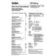 SABA T7602 Service Manual SABA T7602 Service Manual