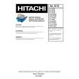 HITACHI CP2143S Service Manual HITACHI CP2143S Service Manual