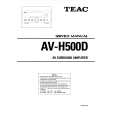 TEAC AV-H500D Service Manual TEAC AV-H500D Service Manual