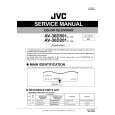 JVC AV36D501 Service Manual JVC AV36D501 Service Manual