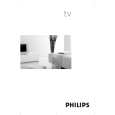 PHILIPS 32PW8729/05 Owners Manual PHILIPS 32PW8729/05 Owners Manual