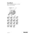 PHILIPS GC1010/01 Owners Manual PHILIPS GC1010/01 Owners Manual