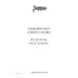 ZOPPAS PCN23/10TA Owners Manual ZOPPAS PCN23/10TA Owners Manual
