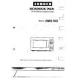 ZANKER MWG843 Owners Manual ZANKER MWG843 Owners Manual