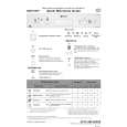 BAUKNECHT GSIH 6497 IN Quick Start BAUKNECHT GSIH 6497 IN Quick Start