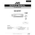 JVC KDSX787 Service Manual JVC KDSX787 Service Manual