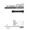 YAMAHA PC4800N Service Manual YAMAHA PC4800N Service Manual