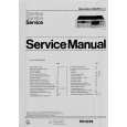 PHILIPS N584600 Service Manual PHILIPS N584600 Service Manual