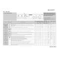 WHIRLPOOL PDT 1019 Quick Start WHIRLPOOL PDT 1019 Quick Start