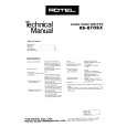 ROTEL RB870BX Service Manual ROTEL RB870BX Service Manual