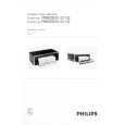 PHILIPS PM8202 Owners Manual PHILIPS PM8202 Owners Manual