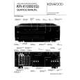 KENWOOD KRX1000/G Service Manual KENWOOD KRX1000/G Service Manual