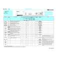 WHIRLPOOL WA 4730 Quick Start WHIRLPOOL WA 4730 Quick Start