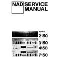 NAD 7150 Service Manual NAD 7150 Service Manual