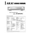 AKAI AT-M739 Service Manual AKAI AT-M739 Service Manual