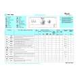 WHIRLPOOL AWT 4080 Quick Start WHIRLPOOL AWT 4080 Quick Start