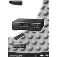PHILIPS CDR785/00 Owners Manual PHILIPS CDR785/00 Owners Manual