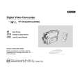 SAMSUNG VPD93 Owners Manual SAMSUNG VPD93 Owners Manual