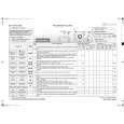 WHIRLPOOL WAK 6266 Quick Start WHIRLPOOL WAK 6266 Quick Start