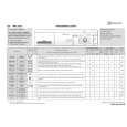 WHIRLPOOL WAK 4560 Quick Start WHIRLPOOL WAK 4560 Quick Start