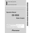 PIONEER CD-VS33/E Owners Manual PIONEER CD-VS33/E Owners Manual