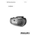 PHILIPS AZ1006/01 Owners Manual PHILIPS AZ1006/01 Owners Manual
