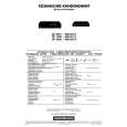 NORDMENDE CP3001 Service Manual NORDMENDE CP3001 Service Manual
