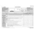 IGNIS LOE 8052 Quick Start IGNIS LOE 8052 Quick Start