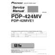 PIONEER PDP-42MVE1 Service Manual PIONEER PDP-42MVE1 Service Manual