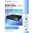 PIONEER BDP-HD1/KU/CA Owners Manual PIONEER BDP-HD1/KU/CA Owners Manual