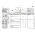 WHIRLPOOL AWO 826 Quick Start WHIRLPOOL AWO 826 Quick Start