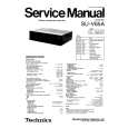 TECHNICS SUV65A Service Manual TECHNICS SUV65A Service Manual