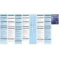 PHILIPS HQ300/01 Owners Manual PHILIPS HQ300/01 Owners Manual