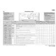 WHIRLPOOL AWE 6628 Quick Start WHIRLPOOL AWE 6628 Quick Start