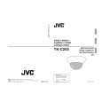 JVC TK-C205U(A) Owners Manual JVC TK-C205U(A) Owners Manual