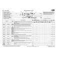 WHIRLPOOL AWM 8990 Quick Start WHIRLPOOL AWM 8990 Quick Start