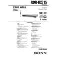 SONY RDRHX715 Service Manual SONY RDRHX715 Service Manual