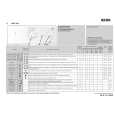 IGNIS AWV 910 Quick Start IGNIS AWV 910 Quick Start