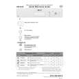 WHIRLPOOL GSI 6420 K SW Quick Start WHIRLPOOL GSI 6420 K SW Quick Start