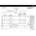 WHIRLPOOL AWZ 8812/3 Quick Start WHIRLPOOL AWZ 8812/3 Quick Start