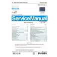 PHILIPS 107T00C Service Manual PHILIPS 107T00C Service Manual