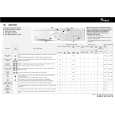 WHIRLPOOL AWM 8092 Owners Manual WHIRLPOOL AWM 8092 Owners Manual