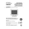 HITACHI CM650ET Owners Manual HITACHI CM650ET Owners Manual