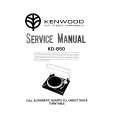 KENWOOD KD-850 Service Manual KENWOOD KD-850 Service Manual