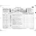 WHIRLPOOL AWOE 7741 Quick Start WHIRLPOOL AWOE 7741 Quick Start