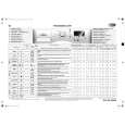 WHIRLPOOL AWOE 71400 Quick Start WHIRLPOOL AWOE 71400 Quick Start